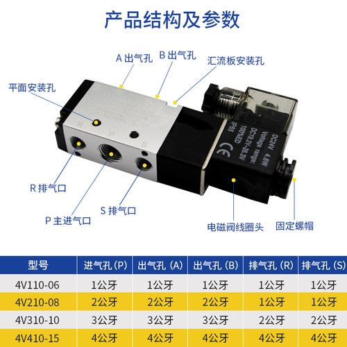 亚德客型电磁阀4V210-08气动控制阀220v线圈气动12V电子4V310-10B - 图1