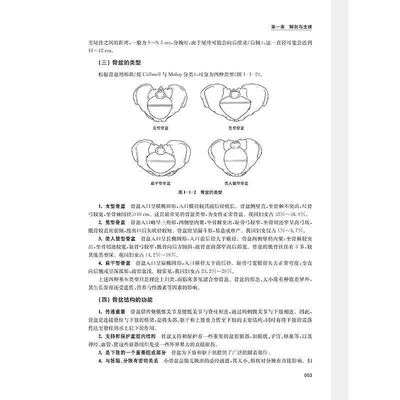 产后康复治疗学 - 图2
