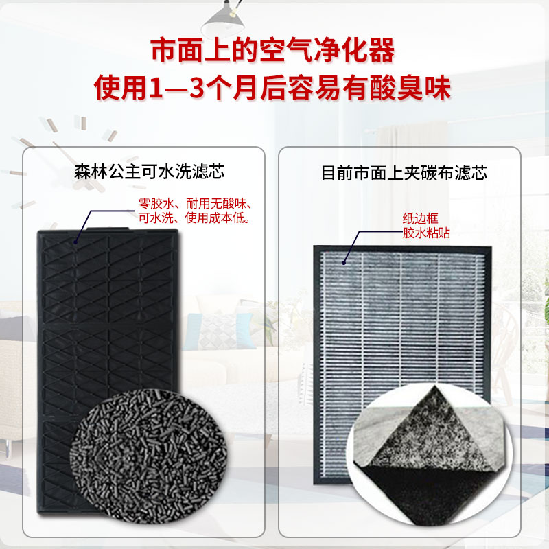 分解去甲醛森林公主空气净化器大滤芯水洗活性炭办公室雾霾二手烟