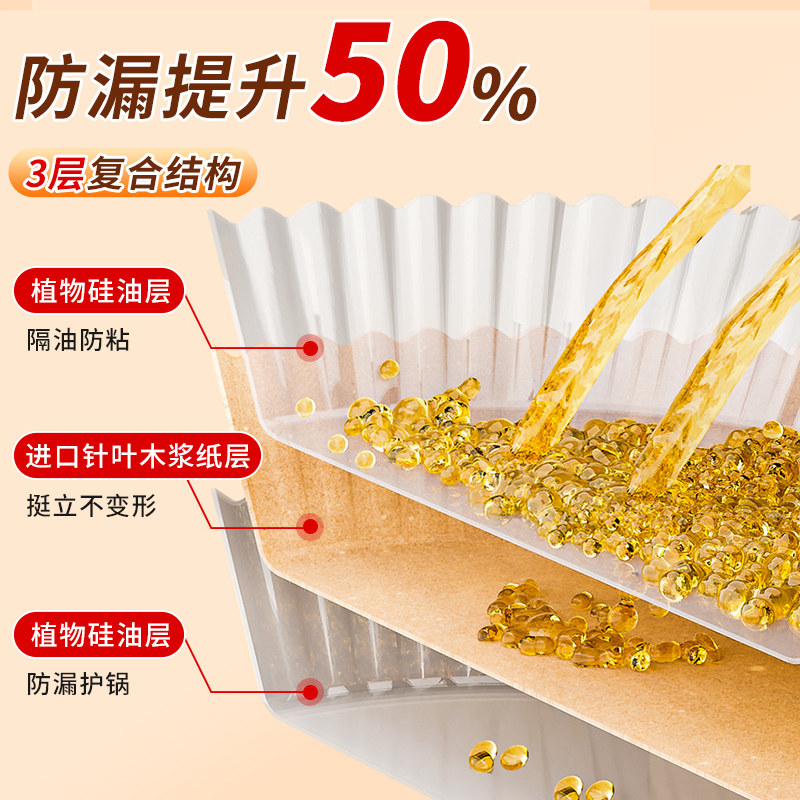 文丽苏泊尔空气炸锅专用纸家用烤箱烘焙油纸食品级烘烤食物吸油纸,淘宝优惠券,粉丝福利购,淘宝优惠卷