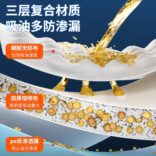 文丽抽油烟机方太老板专用吸油棉条垫油槽纸通用厨房防油隔油贴纸 - 图2