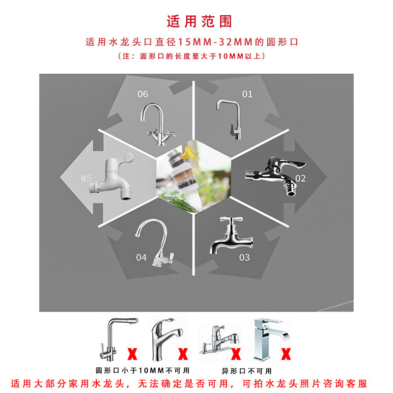 水龙头延伸防溅嘴厨房净水神器花洒 文丽过滤器/净水器