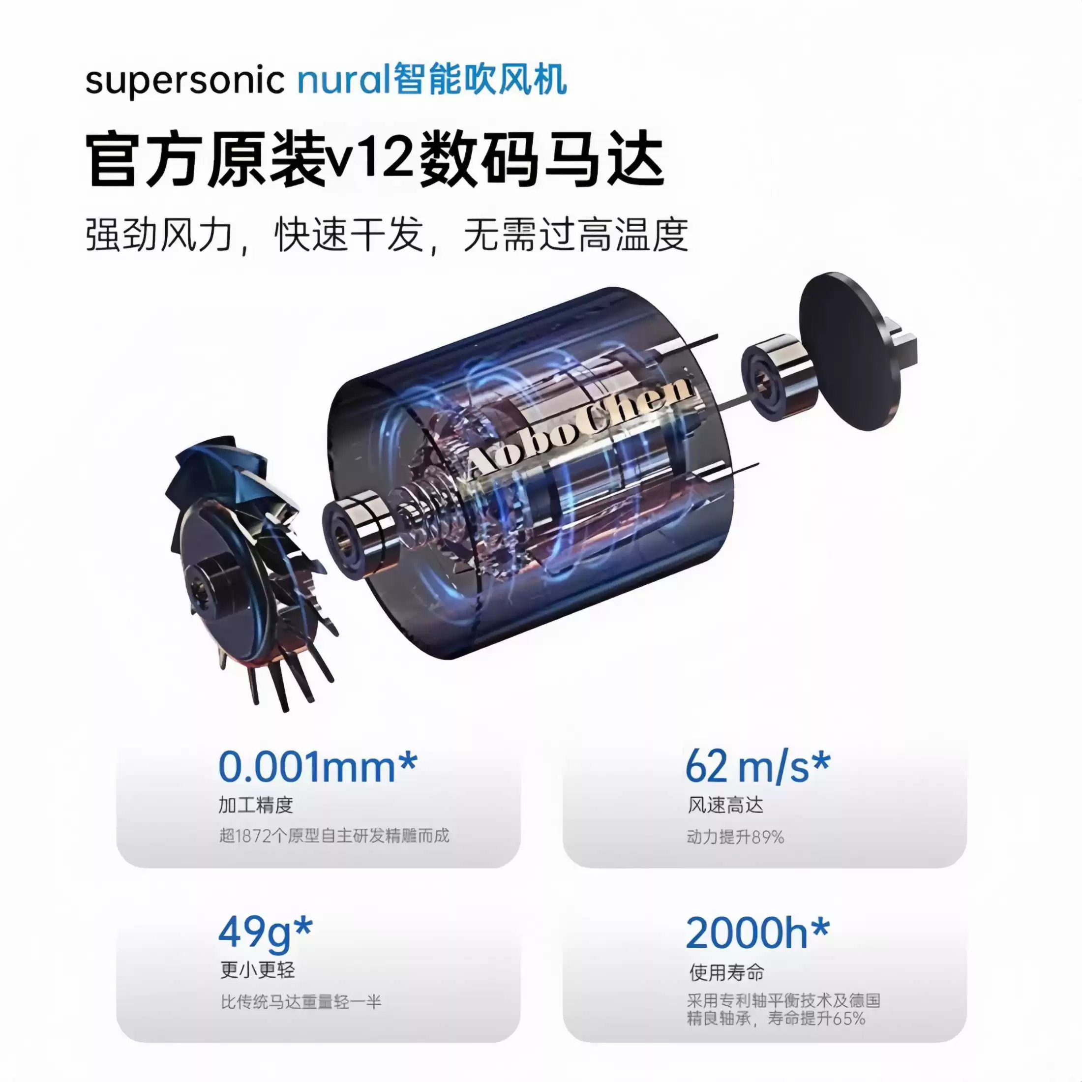 【专业护发】高速吹风机负离子护发静音速干大风力家用学生宿舍用,淘宝优惠券,粉丝福利购,淘宝优惠卷