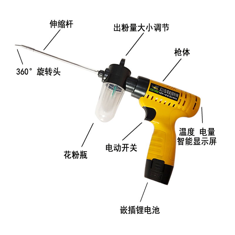 新款电动授粉器喷花授粉机猕猴桃苹果梨授粉神器点花器授粉枪工具 - 图2