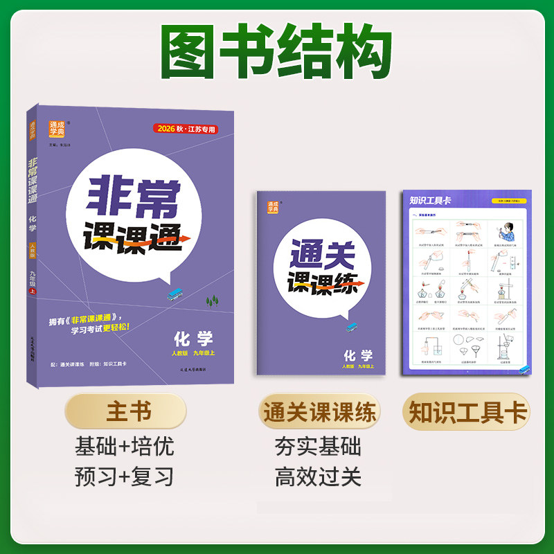 2026秋非常课课通七八九年级上下册语文数学英语物理化学历史道德与法治 789年级人教苏科译林沪教版江苏同步初一二三课时讲解任选