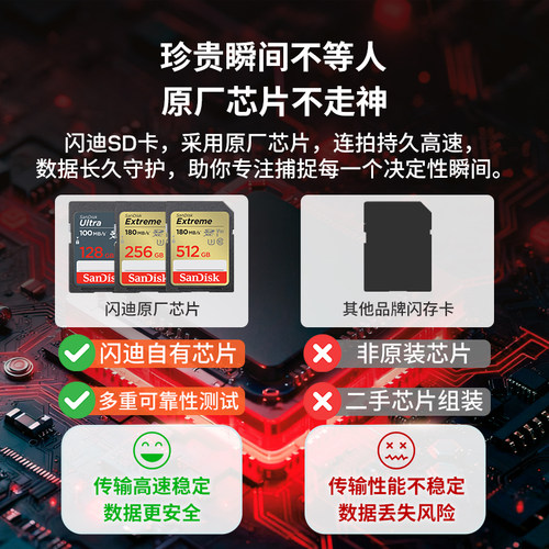 闪迪sd卡存储卡128G相机通用SD内存卡佳能富士尼康相机专用闪存卡 - 图2