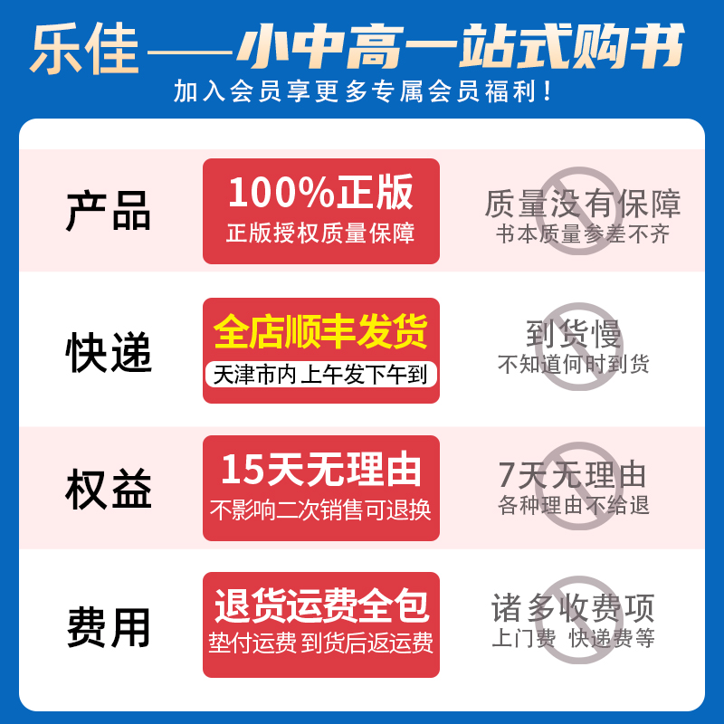 2022版5年中考3年模拟初中英语八年级上册人教版 初中同步 五年中考三年模拟八年级英语上册人教版53八年级英语上册 - 图2