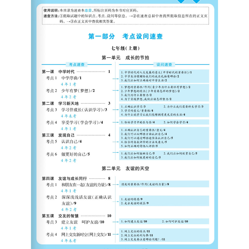 【天津中考】2026新版一战成名中考新思路 优练本道德与法治优练本+参考答案天津专版政治提优训练问题启发思维初三年级期末复习