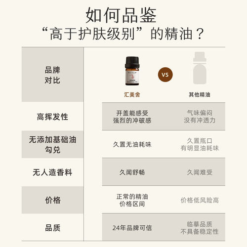 汇美舍檀香单方精油淡化细纹紧致肌肤冥想镇静香薰按摩 - 图3