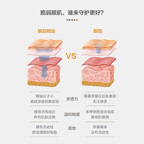 Huimeishe Polypeptid