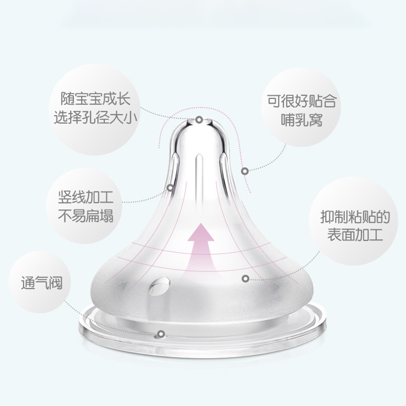 同韵母婴专营店贝亲婴儿奶嘴通用新生儿大宝宝宽口径硅胶鸭嘴吸管SS/S/M/L/LL号3