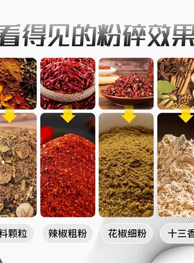 商用不锈钢万能粉碎机中药材超细研磨香料面粉调味料白糖打粉机