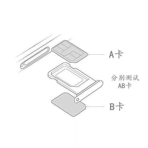 2025新版全自动卡贴DB卡贴平替版苹果卡贴15/14/13/16pm免调试5G