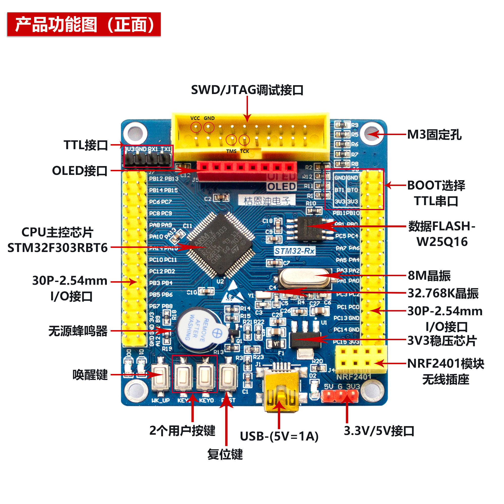 STM32F303RBT6开发板核心板带JTAG口意法mcu学习板可开票带资料-图1