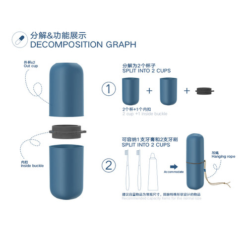 USAR | 100g 居家旅行洗漱杯 创意牙具收纳盒漱口杯具 超轻便携 - 图1