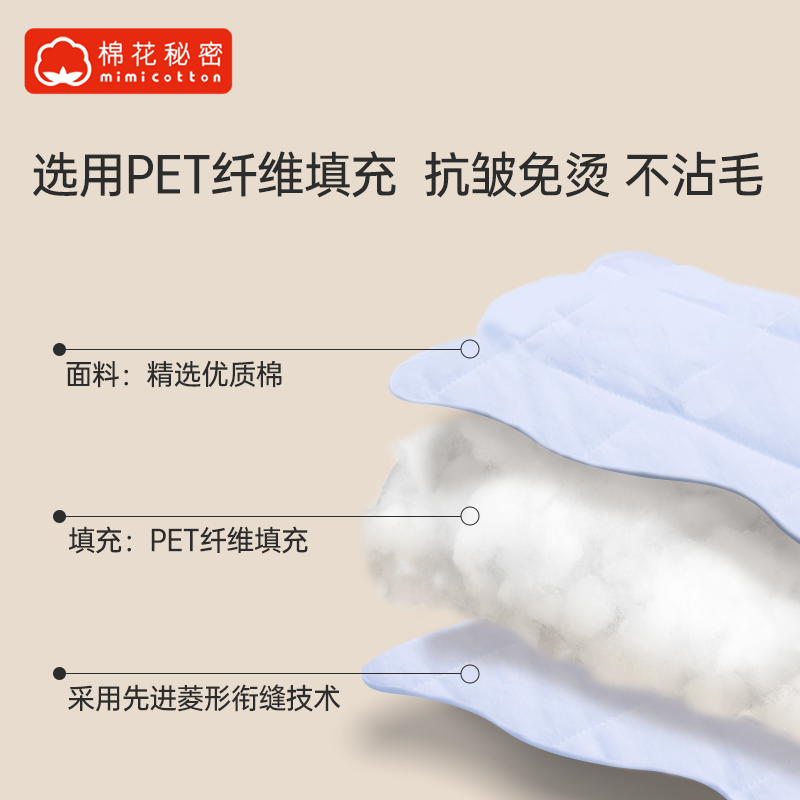 【签到】棉花秘密婴儿抱被纯棉加厚包被