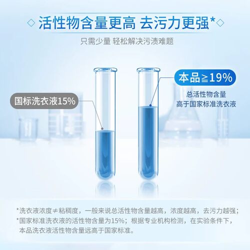 蓝月亮洗衣液袋装补充装补充液香味持久薰衣草 整箱批家用实惠装 - 图2