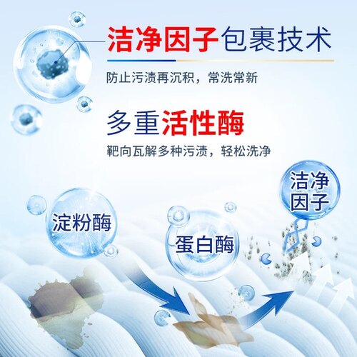 蓝月亮洗衣液袋装补充装补充液香味持久薰衣草 整箱批家用实惠装 - 图0