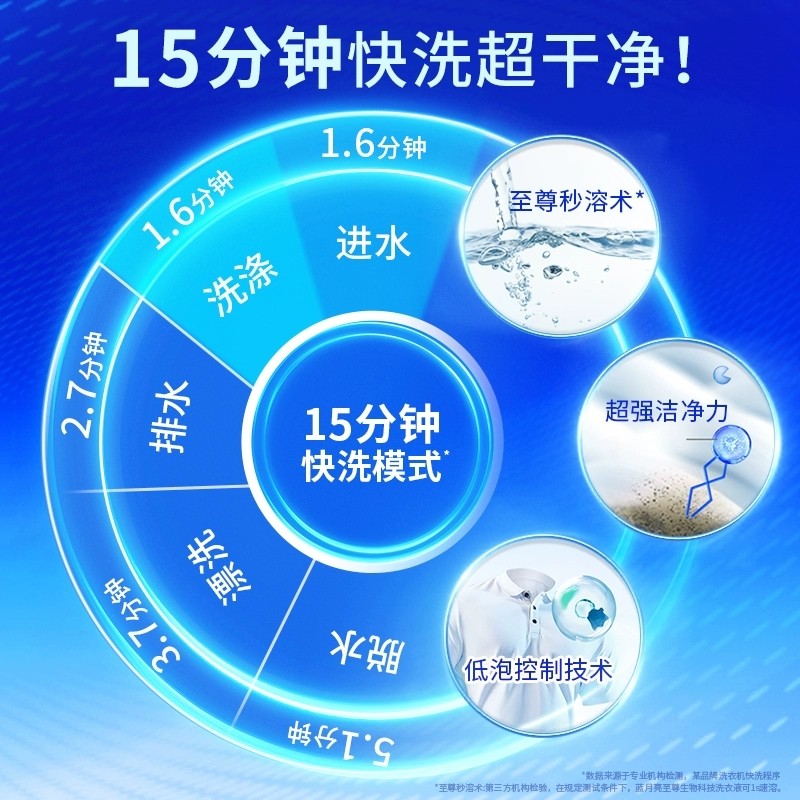 蓝月亮至尊洗衣精华浓缩洗衣液家用正品瓶装补充除螨套装组合官方,淘宝优惠券,粉丝福利购,淘宝优惠卷