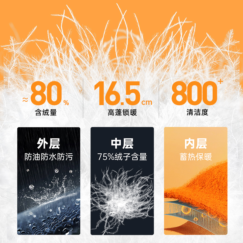 鸿星尔克童装儿童羽绒服冬季运动服男童加厚保暖短款三防科技外套