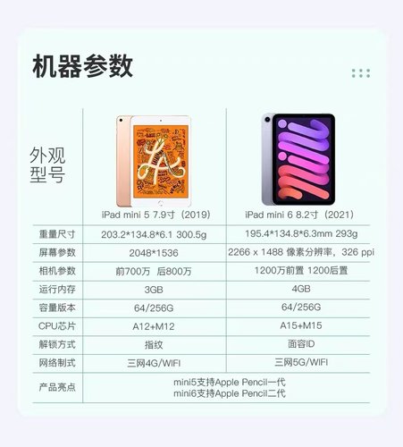 苹果ipad平板电脑二手pro2022美版air5办公画画做品展示mini6吃鸡 - 图0