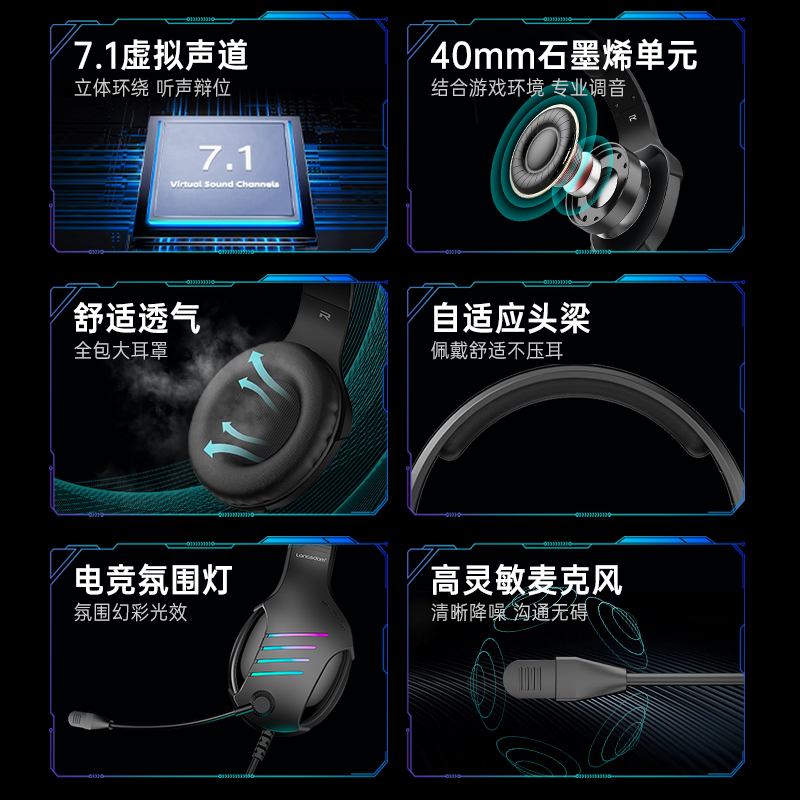 电脑耳机头戴式有线USB电竞游戏吃鸡带麦克风二合一听声辩位降噪-图2