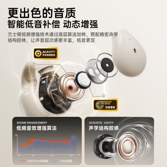 Ear clip sports headphones