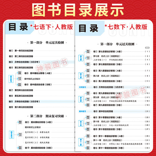 2026初中上分卷七八九年级上册下册语文数学英语物理政治历史人教北师华师同步试卷练习册教辅资料书必刷题中考复习教科版模拟题 - 图1