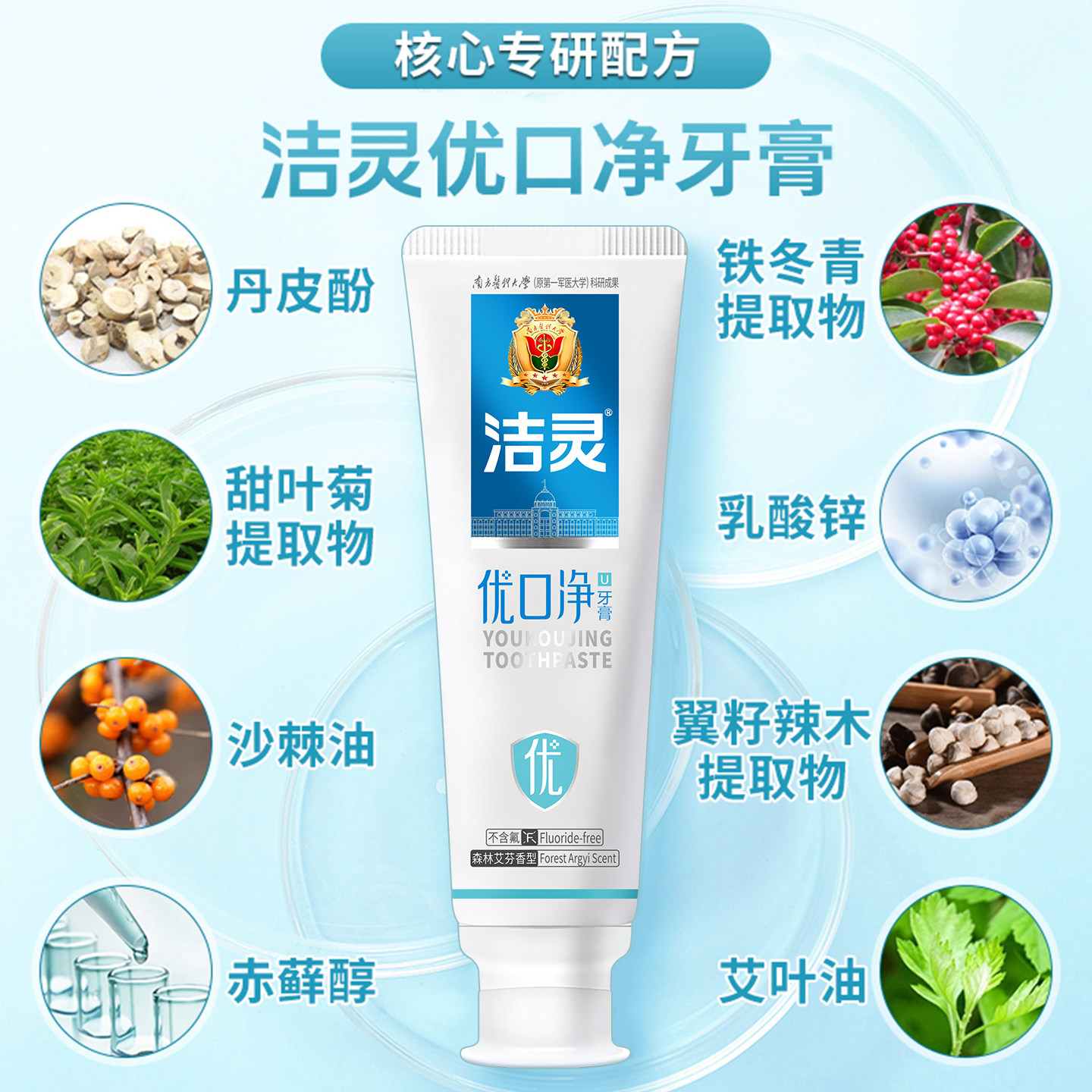 图 3