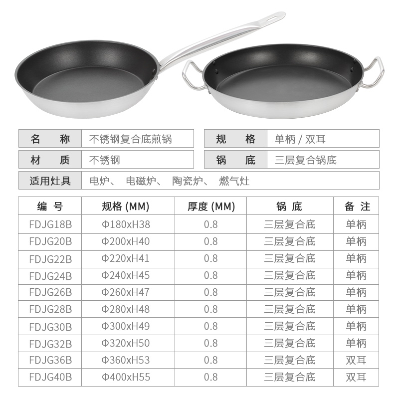 特氟龙涂层家用不锈钢不粘锅商用牛排煎锅复底大号电磁炉平底锅-图2