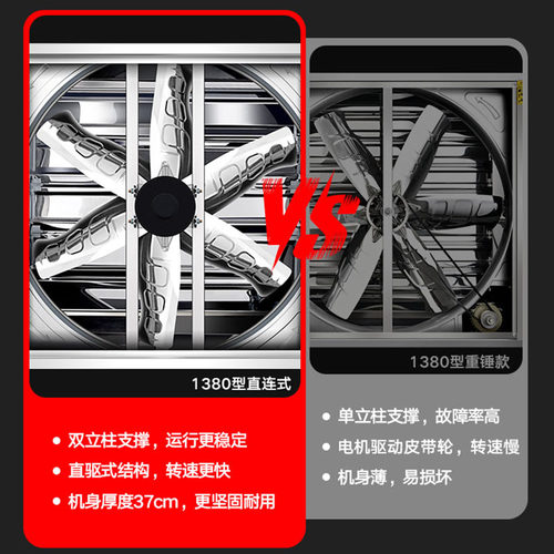 直连式负压风机工业级强力排风扇工厂车间通风换气扇大吸力排气扇 - 图2
