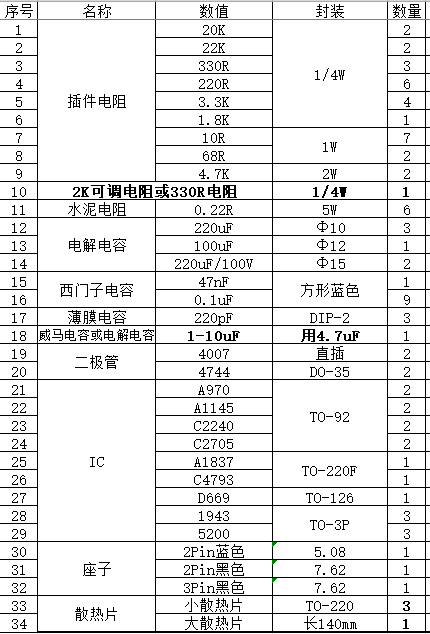 单声道300W功放板1943+5200大功率 东芝对管后级 PCB空版 一对价 - 图1