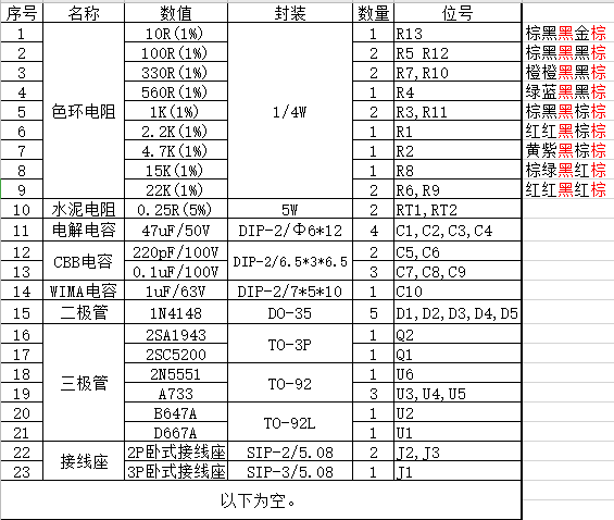 东芝2SC5200+2SA1943单声道100W空板/散件/成品后级功放板 一对价 - 图2