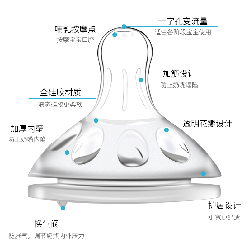 百利熊母婴旗舰店百利熊新生儿玻璃奶瓶防呛防胀气防爆耐热宽口径宝宝初生婴儿专用1