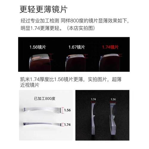 韩国凯米镜片U6X防蓝光金罡1.74超薄U2官方旗舰高度近视1.67配镜 - 图3