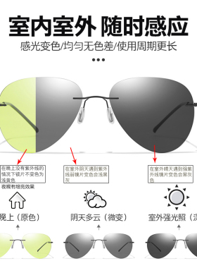 墨镜超轻纯钛开车专用夜视眼镜