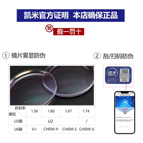 韩国凯米镜片U6X防蓝光金罡1.74超薄U2官方旗舰高度近视1.67配镜 - 图2