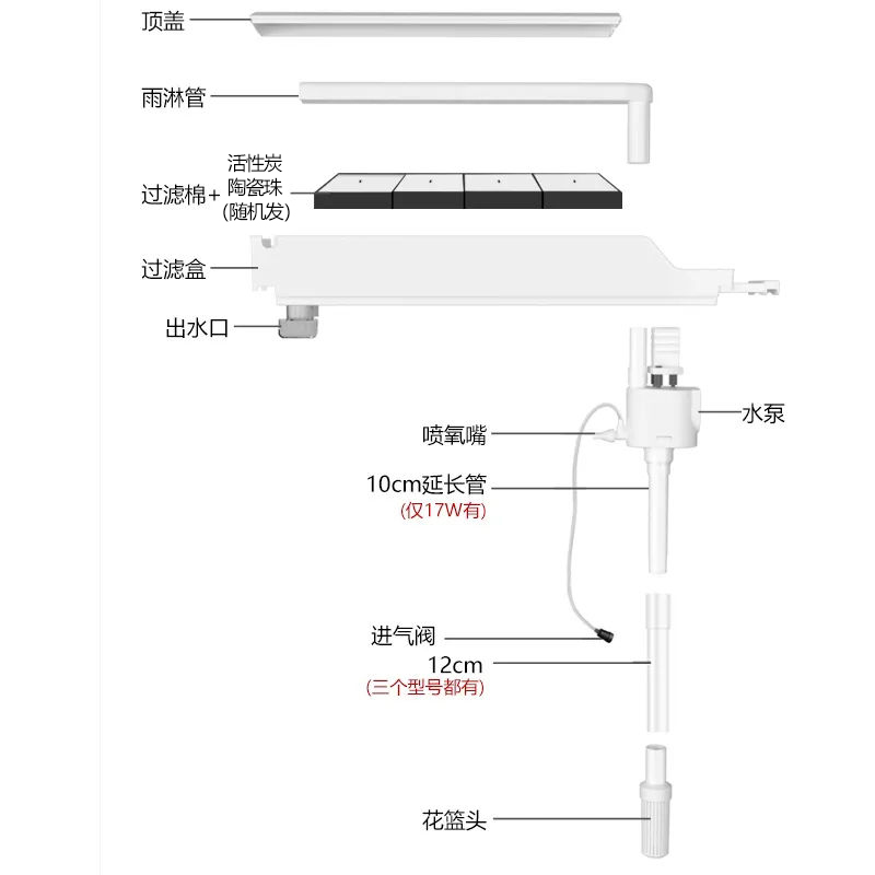 金利佳鱼缸过滤器三合一净水循环小型过滤系统顶滤外置滤盒循环泵