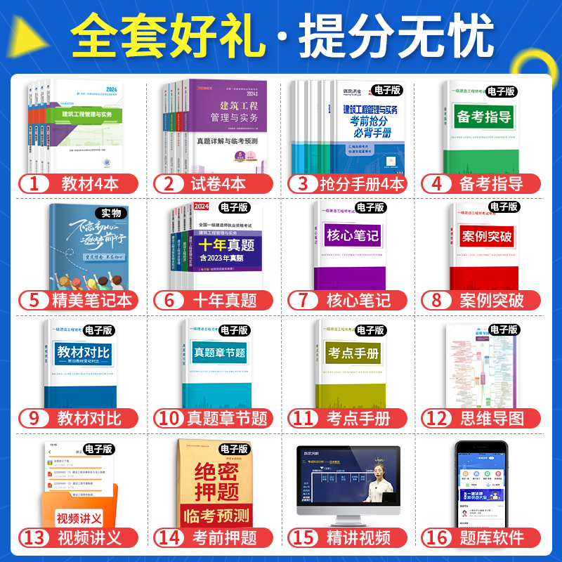24新大纲】一建建筑2024年教材一级建造师考试用书历年真题试卷习题集土建房建建筑实务市政机电公路水利法规管理环球嗨学课件 - 图1