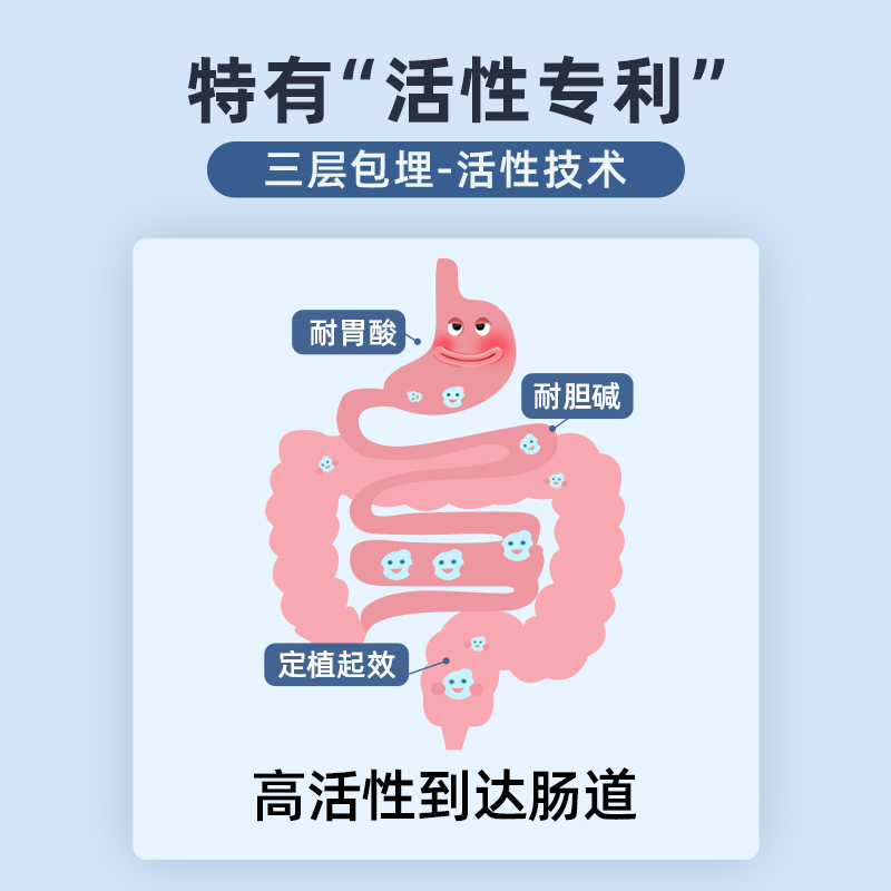 乐力保健食品旗舰店乐力益生菌成人儿童大人女性孕妇肠胃肠道益生元调理活菌冻干粉3