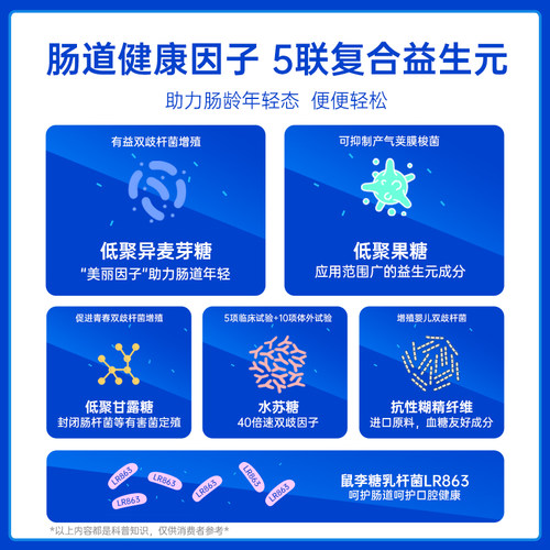 【多盒装】乐力复合益生元菌低聚果糖大人成人肠胃肠道旗舰店调理 - 图1