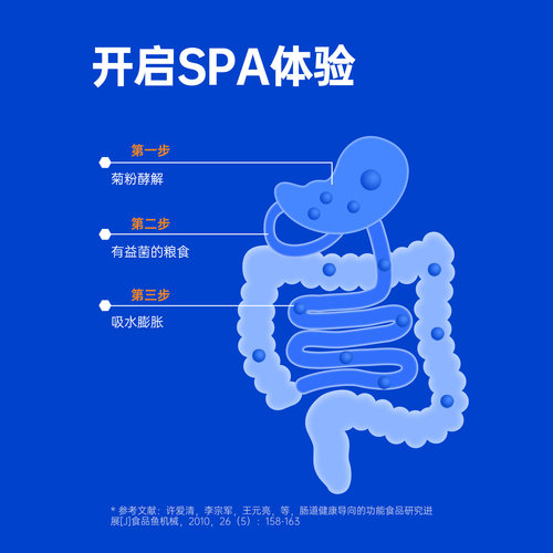 乐力菊粉食品级膳食纤维清肠低聚果糖益生元菌进口大人成人正品 - 图1