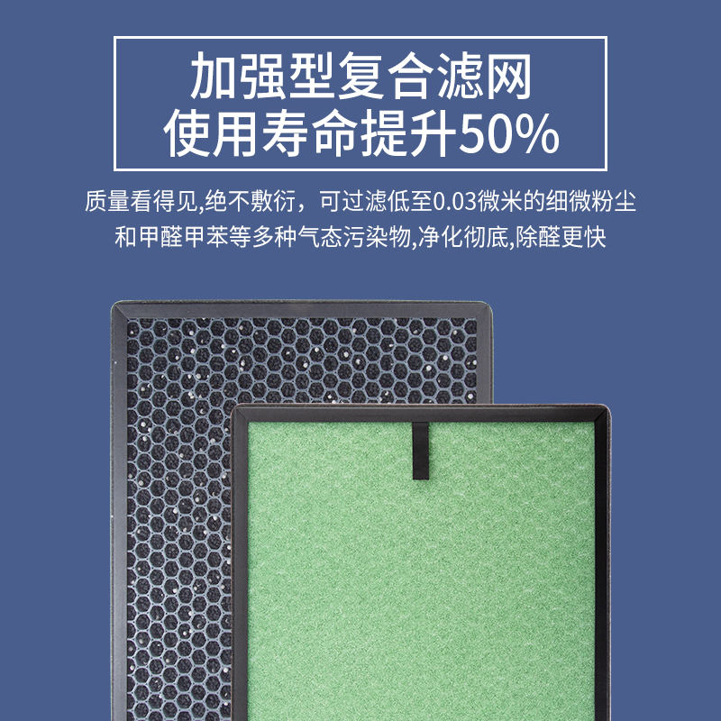 适配AIRG艾尔普斯空气净化器过滤网活性炭HEPA冷触媒过滤甲醛雾霾-图1