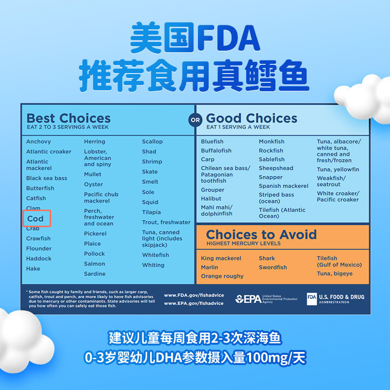 我爱渔大西洋真鳕鱼宝宝婴儿鳕鱼 我爱渔鳕鱼