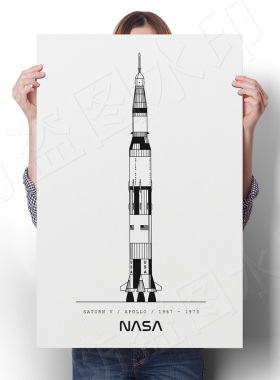 复古怀旧埃隆马斯克海报星舰宇宙飞船壁画装饰画spacex火箭墙贴画