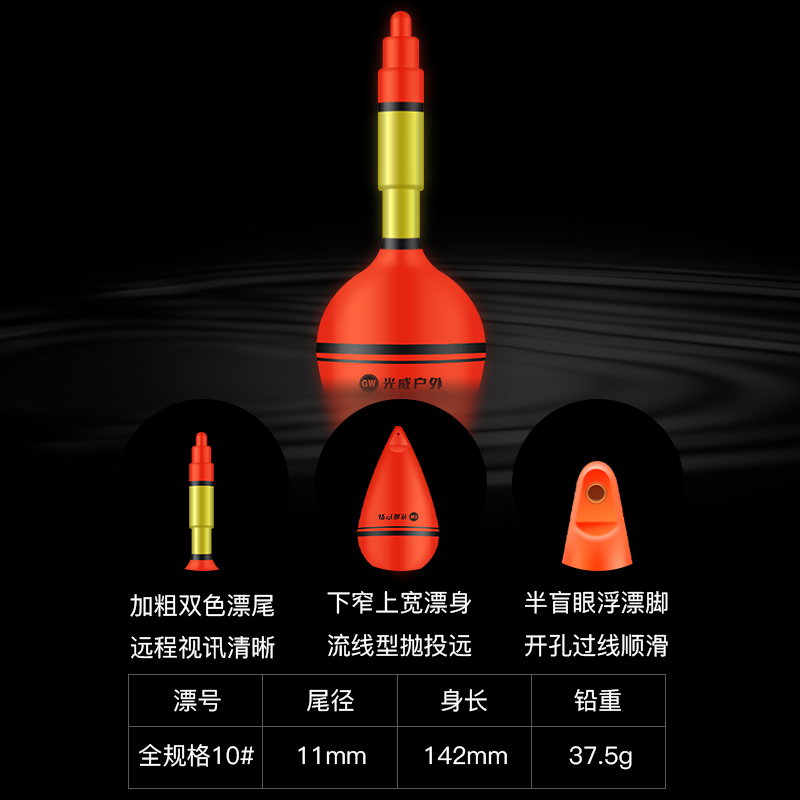 光威鲢鳙钓组套装爆炸钩钓水怪钓笼钓组浮钓专用2组装水雷饵笼-图1