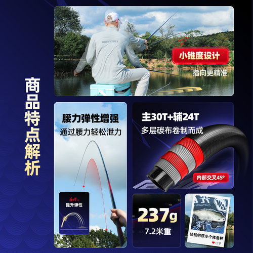 光威赤刃五/六代碳素台钓竿手竿钓鱼竿鲫鱼鲤鱼竿超轻超硬28调 - 图0