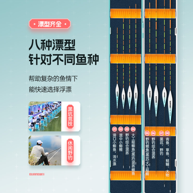 光威全水域纳米浮漂醒目加粗鱼漂浅水轻口高灵敏野钓黑坑鲫鲤大物 - 图1