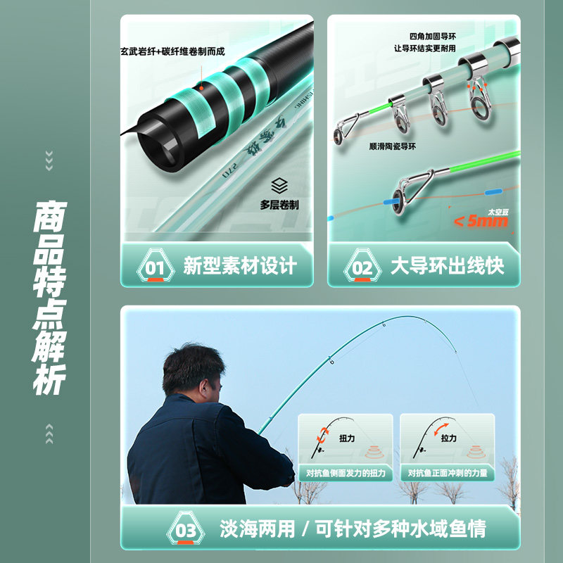 光威夕雾投海竿套装碳素超轻超硬远投抛竿甩杆鱼竿手海两用竿大物,淘宝优惠券,粉丝福利购,淘宝优惠卷
