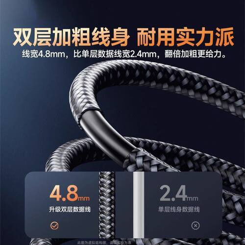 标域弯头闪充typec120W快充适用华为mate70荣耀magic8pro电竞GT手机pura60数据线加长2米p50/80充电器线USB-C - 图0